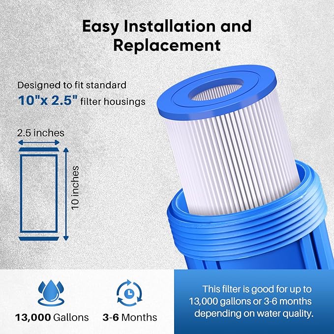 PUREPLUS 5 Micron 10"x2.5" Whole House Pleated Sediment Filter for Well Water, Replacement Cartridge for Universal 10 inch RO System, W50PE, WFPFC3002, SPC-25-1050, FM-50-975, 801-50, WB-50W, 6Pack