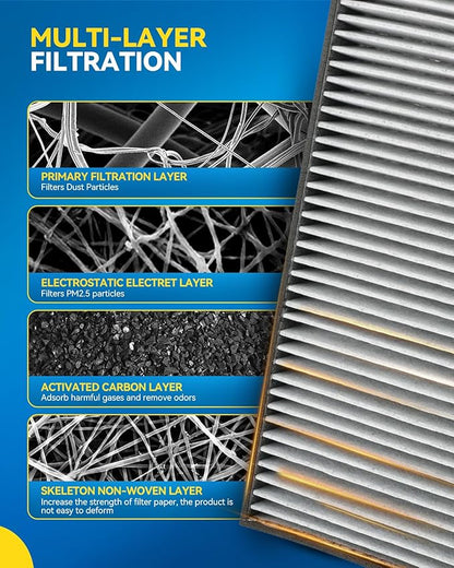 PHILTOP Cabin Air Filter w/Activated Carbon, Compatible with CF12553 BMW X3 2018-2024, 330i xDrive 2019-2024, X4 2019-2024, Z4 2019-2024, Toyota GR Supra 2020-2024, Filter Up Dust Pollen Odor