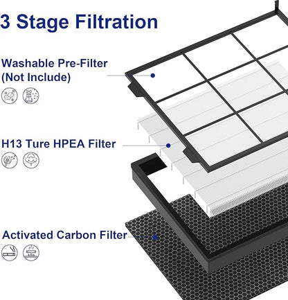 Vital 200S Air Purifier Filter 2 Pack - H13 True HEPA & Activated Carbon Replacement Filter Compatible with Levoit Vital 200S and Vital 200S-P, Model Vital 200S-RF (White)