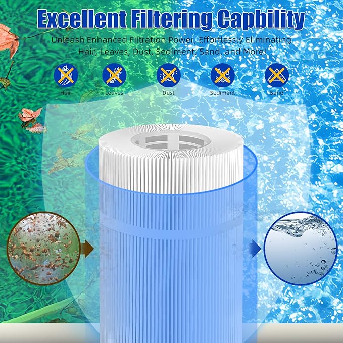 2 Pack SPA Filter Cartridge 6CH-502 Compatible with Artesian Spas 50, 06-0006-12, 06-0005-12, Filbur FC-0311, Pleatco PAS50SV-F2M, Certified with NSF50 for Material Safety, Hot Tub Filters