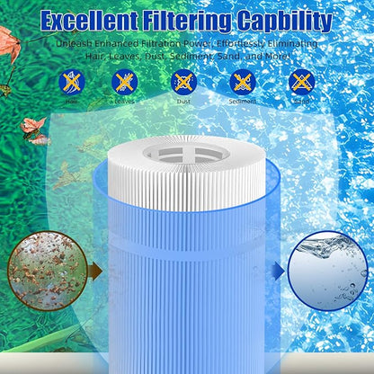 2 Pack SPA Filter Cartridge 6CH-502 Compatible with Artesian Spas 50, 06-0006-12, 06-0005-12, Filbur FC-0311, Pleatco PAS50SV-F2M, Certified with NSF50 for Material Safety, Hot Tub Filters