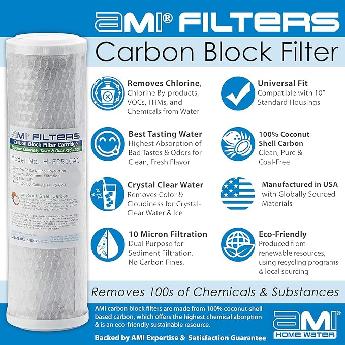 APPLIED MEMBRANES INC. AMI Reverse Osmosis Filter Replacement | Pre Filter Set | for 5 Stage Water Filtration Systems (Pre-Filters Only Set)…