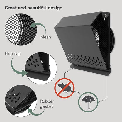 Vent Systems 4" Inch Air Supply Vent Cover with Rubber Gasket - Graphite Black Galvanized Steel - Robust Weatherproof Outdoor Air Intake Box - Duct or Surface Mounting - Rain and Snow Protection
