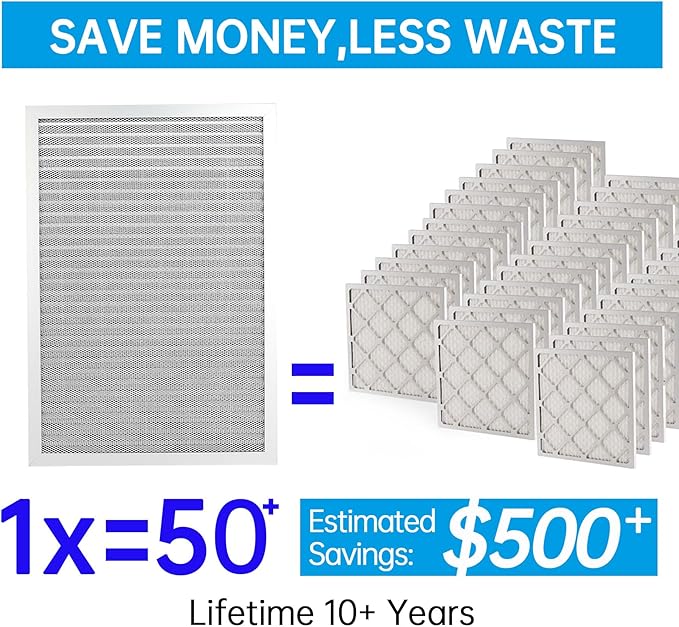 UBeesize 14x24x1 Reusable Electrostatic Air Filter HVAC AC Furnace Filter,MERV 8,Washable, Lasts a Lifetime,Permanent Air Filter,Breathe Fresher,Home And Office(Actual Size:13.38x23.38x0.82 Inch)