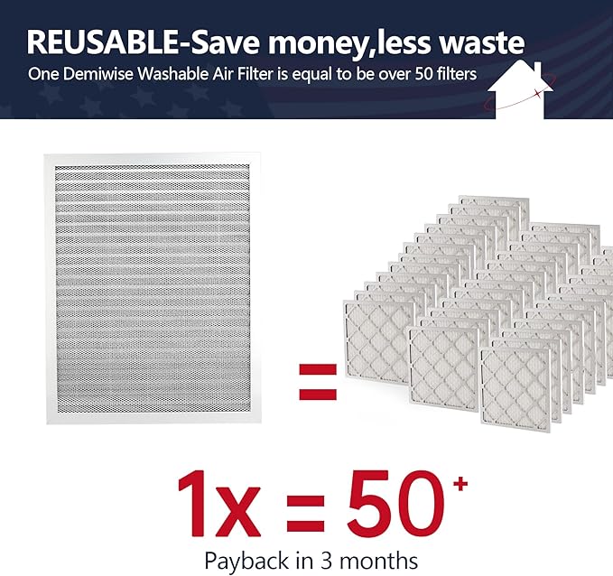 MERV 8 24x30x1 Lifetime Air Filter, Washable Electrostatic Aluminum AC/HVAC Furnace Filter, Reusable Permanent Air Filter,Easy to Clean, Healthier Home or Office(Actual Size:23.75x29.5x0.86）