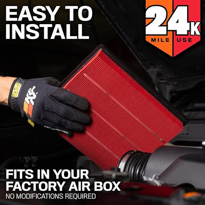K&N Engine Air Filter: Extended Life 24,000 Mile Replacement Air Filter: Compatible with 2002-2015 Toyota Mid-size Truck and SUV V6 (4-Runner, Tacoma, Hilux, Land Cruiser, Prado, FJ Cruiser), KNX-2281