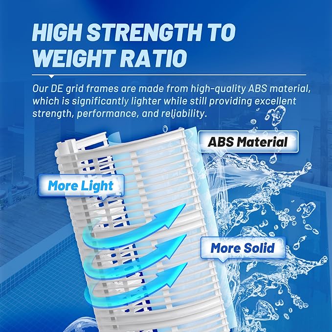 POOLPURE FS-2003 36 Sq.Ft DE Grid Pool Filter Set Replace Unicel FS-2003, PFS1836, Filbur FC-9530, Hayward Pro-Grid DE3620 (DEX3600DA), MicroClear DE3600, 18" High (7 Full, 1 Partial)
