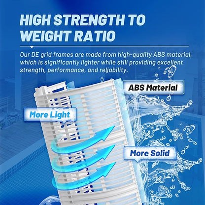 POOLPURE FS-2003 36 Sq.Ft DE Grid Pool Filter Set Replace Unicel FS-2003, PFS1836, Filbur FC-9530, Hayward Pro-Grid DE3620 (DEX3600DA), MicroClear DE3600, 18" High (7 Full, 1 Partial)
