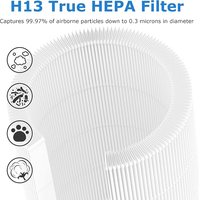 3 Pack H7126 Replacement Filter for GoveeLife H7126 Mini Air Purifier,3-in-1 H7126-RF H13 True HEPA Filter with Activated Carbon and 6 pcs Aroma Pads