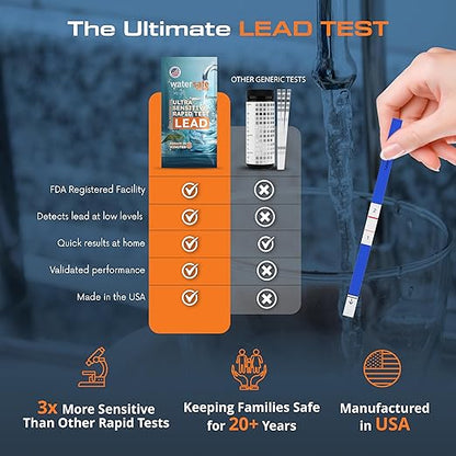 USA-Made – Watersafe® Lead in Drinking Water Test Kit – EPA-Compliant & Lab-Verified 8-Minute Detection Below 5 PPB – Easy & Accurate DIY Home Testing for Tap & Well Water - 4 Pack