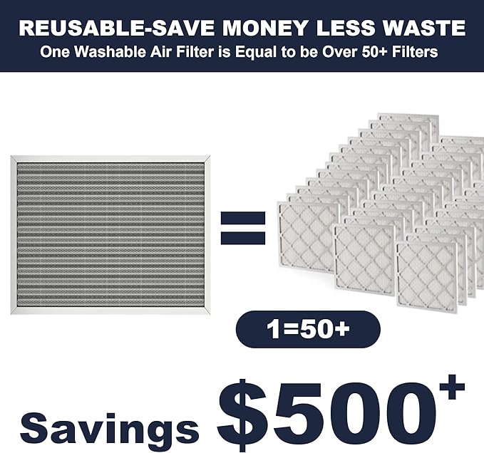 20x25x1 Reusable Air Filter, Electrostatic, Washable Lasts a Lifetime, Breathe Fresher Air in Home and Office HVAC AC Furnace Systems, Merv 8 (Actual Size: 19.75x24.65x1 Inch)