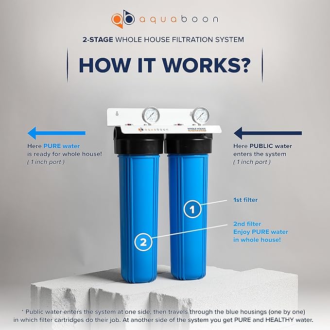 Aquaboon 2-Stage Whole House Water Filter System with 20x4.5 House Water Filters Reducing Sediment & Odors with Gauge & Release, Wrench, Bracket