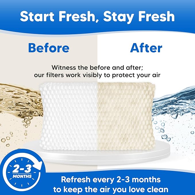 4-Pack Humidifier Filter Replacement for Honeywell HAC504 Filter A - Compatible with Honeywell HAC-504 HAC 504 AW Series Wicking Filters Model HAC-504AW HAC504AW HCM-300T HCM-350 Air Purifier Wick