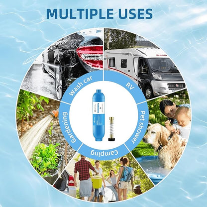 RV Water Filter, NSF Certified Camper Water Filter For RV Garden, Camping Must Haves For Reduces Chlorine, Bad Taste, Odor, Inline Hose Filter with 1 Flexible Hose Protectors, Pack of 2