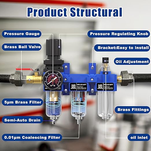 NEWPO 1/4" NPT Compressed Air Filter Regulator Lubricator Combo, Water/Oil Trap Separator,Brass Filter & Coalescing Filter,Semi-Auto Drain,Metal Bracket-Blue
