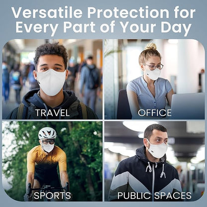 INHERENT Premium Traveler's Face Mask with Anti-Odor SILVERbac | Reusable, Adjustable, Comfortable