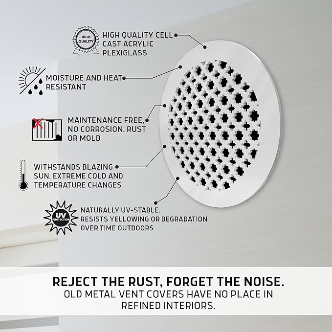 SABA Home Decor Air Vent Cover Grille - Acrylic Plexiglass 6 Round Duct Opening (7.5 Round Overall) White Finish Decorative Register Covers for Walls and Ceilings NOT for Floor USE, Venetian (1PCs)