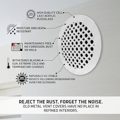 SABA Home Decor Air Vent Cover Grille - Acrylic Plexiglass 8 Round Duct Opening (10 Round Overall) White Finish Decorative Register Covers for Walls and Ceilings NOT for Floor USE, Venetian (1PCs)
