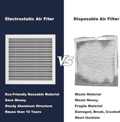 12x12x1 Reusable Air Filter, Electrostatic, Washable Lasts a Lifetime, Breathe Fresher Air in Home and Office HVAC AC Furnace Systems, Merv 8 (Actual Size: 11.38x11.38x0.82 Inch)
