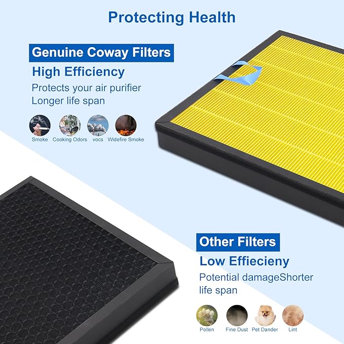 Vital 100S Pet Replacement Filter Compatible for Levoit Vital 100S Air Pu-ri-fier, 3 in 1 Filtration,Dust Pet Dander Filter&Pet Odor Activated Carbon Filter, Vital 100S-RF-PA(LRF-V102-YUS), Yellow, 2P