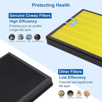 Vital 100S Pet Replacement Filter Compatible for Levoit Vital 100S Air Pu-ri-fier, 3 in 1 Filtration,Dust Pet Dander Filter&Pet Odor Activated Carbon Filter, Vital 100S-RF-PA(LRF-V102-YUS), Yellow, 2P