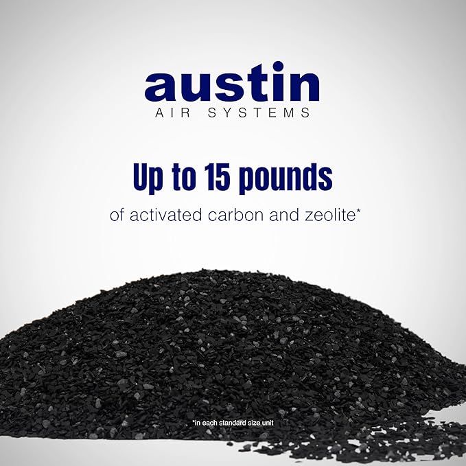 Austin Air Bedroom Machine 5 Stage Replacement Filter, Black – Zeolite with HEGA Cloth, Air Filters for Home, and Carbon Filter Replacement for Superior Air Quality, Model FR402