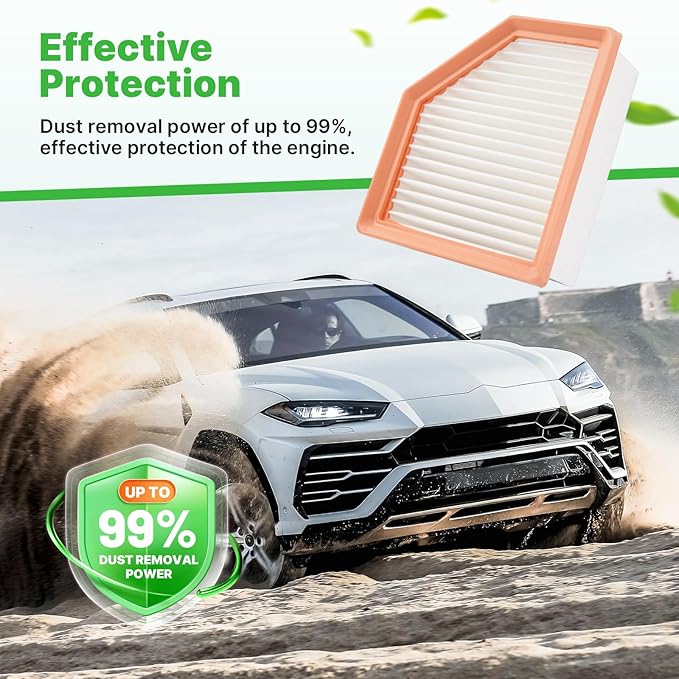 2PCS Engine Air Filter Fit for Nissan Rogue 2021 2022 2023 2024 2025 2026 2.5L Air Filter for My Car Replacement Engine Filter Automotive Accessories# 16546-6RA0A