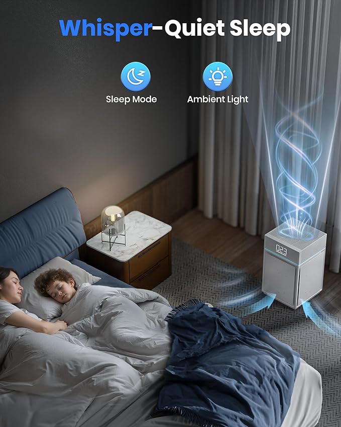 Air Purifiers for Home Large Room Bedroom up to 3600 Sq Ft PM 2.5 Display Air Quality Sensor True HEPA Air Filter for Fur Odor Smoke with Three-Sided Air Inlet, Gray, PB6866, 1 Pack