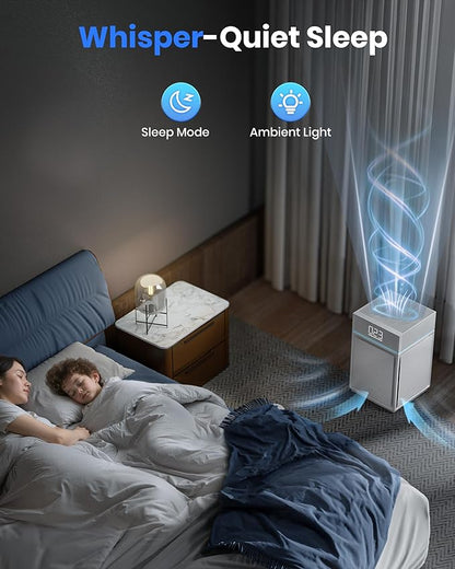 Air Purifiers for Home Large Room Bedroom up to 3600 Sq Ft PM 2.5 Display Air Quality Sensor True HEPA Air Filter for Fur Odor Smoke with Three-Sided Air Inlet, Gray, PB6866, 1 Pack