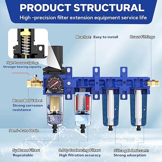 3/8 Inch NPT 4 Stage Air Drying System,Brass Filter, Coalescing Filter,Double Desiccant Dryers & Air Regulator,Metal Bowl, Semi-Auto Drain,Industrial Grade(Blue)
