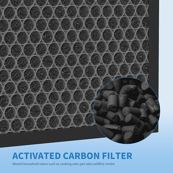 2 Packs G3 Replacement Filter Compatible with Ameifu G3 Vewior A3 Tailulu HQZZ-260 Air Purifi-er, 3-in-1 Filter of Premium Filter and Activated Carbon Filter,Green