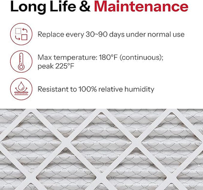 20x25x1 Air Filter by AIRx Filters MERV 11 Pleated Furnace Filter HVAC AC Filters - Made in the USA - 6 Pack