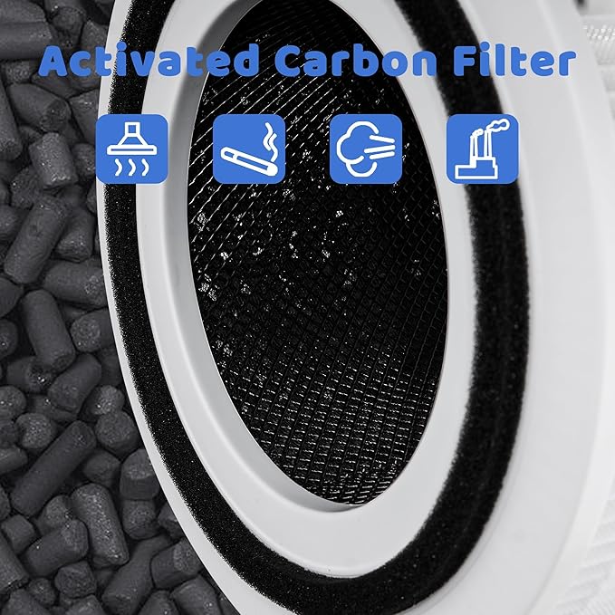 240 Replacement Filters Compatible with Puroair 240 Air Purifier, 3-in-1 Filtration System 240 HP-14 Filter with Activated Carbon Filter, 2-Pack