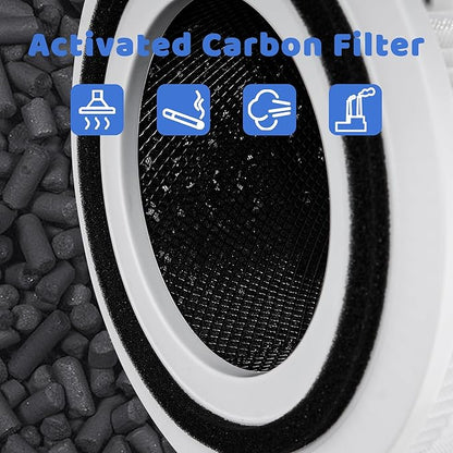 240 Replacement Filters Compatible with Puroair 240 Air Purifier, 3-in-1 Filtration System 240 HP-14 Filter with Activated Carbon Filter, 2-Pack