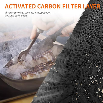 AIRROMI A2001 HEPA Air Purifier Replacement: Original 3-in-1 Filter, Removes 99.97% of 0.3 Micron Particles, Yellow Activated Carbon Filter - Pets & Allergen Specific 1 Pack