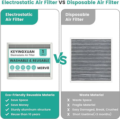 20x25x1 Electrostatic Air Filter Washable Reusable, HVAC AC Furnace Filter, MERV 8, Lasts a Lifetime, Air Conditioner Filter Replacement for Home Office (Actual Size:19.75x24.65x0.82 Inch)