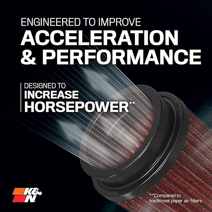 K&N High-Flow Original Lifetime Universal Clamp-On Air Filter: High Performance, Premium, Washable: Flange Diameter: 6 In, Filter Height: 8 In, Flange Length: 1 In, Shape: Round Tapered, RF-1020