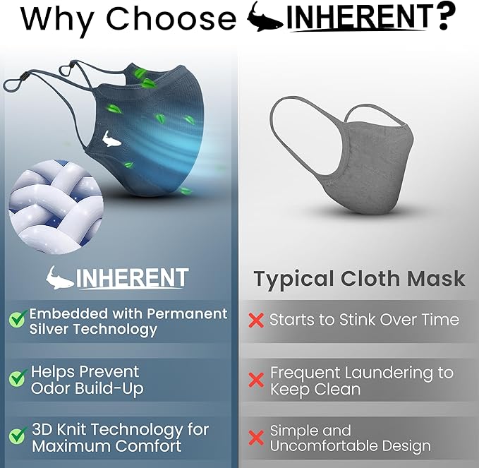 INHERENT Premium Traveler's Face Mask with Anti-Odor SILVERbac | Reusable, Adjustable, Comfortable