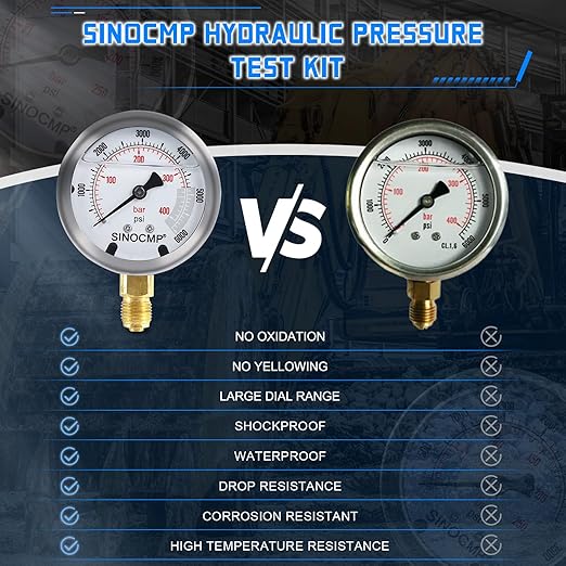 SINOCMP Hydraulic Pressure Gauge Test Kit with 3 Gauges 25/40/60MPa, 16 Straight Connectors, 3 Tee Connectors, 3 Test Hoses 64.5IN, Construction Machinery Excavator Hydraulic Tester Kit