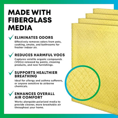 Filterbuy 18x20 Air Cleaner Filter Replacement Pads with Activated Carbon for Dynamic, Micropower Guard, PremierOne PureFlo P6100 MS-1625, and More (4-Pack)