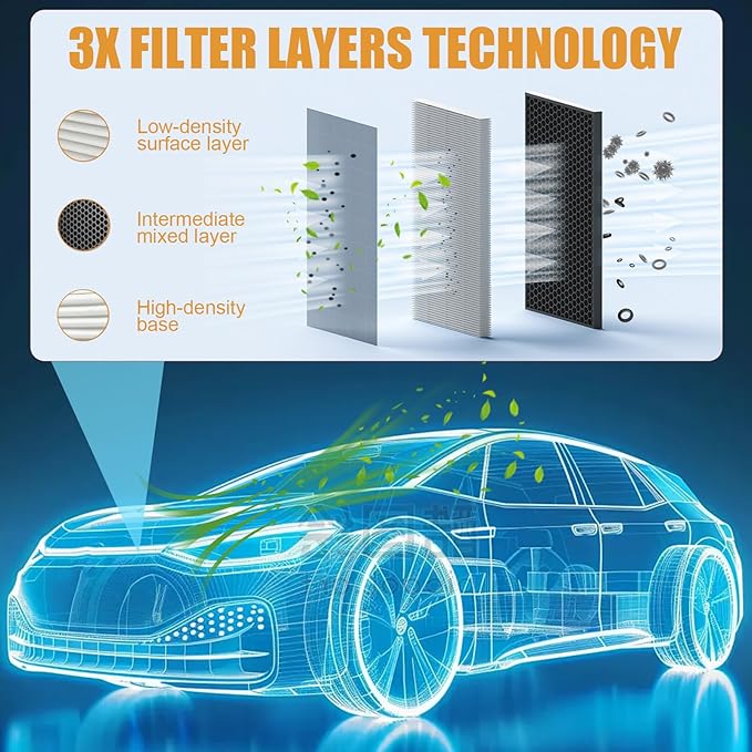 Engine Air Filter 17220-5BA-A00 Compatible with Honda Civic 2016-2024 2.0L, HR-V 2023 2024 2.0L, Replace# 17220-5BA-A00 AF5264 JFA405 SA12051 PA99117 WA10416