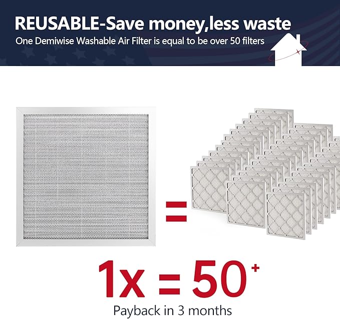 16x16x1 (Actual Size:15.47x15.47x0.82 Air Filter, Washable & Reusable Aluminum AC/HVAC Furnace Electrostatic Filter, Lifetime Permanent Air Filter, Easy to Clean, Healthier Home/Office)