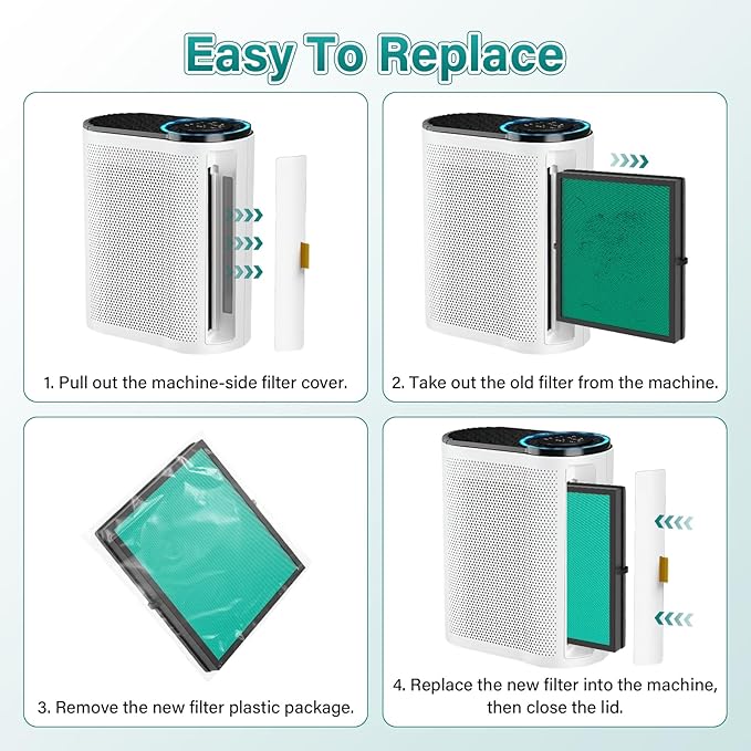 2 Pack MK04 Air Filter Replacement for AROEVE MK04 MG04JH Air Puri-Fier Model DH-JH04. 4-in-1 True HEPA Filter Replacement for MK04 MG04JH Air Puri-Fier - Pet Dander Version.