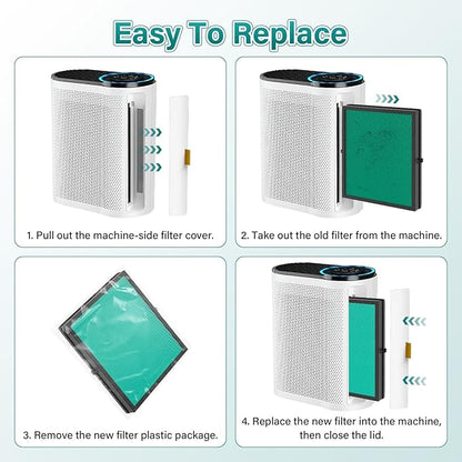 2 Pack MK04 Air Filter Replacement for AROEVE MK04 MG04JH Air Puri-Fier Model DH-JH04. 4-in-1 True HEPA Filter Replacement for MK04 MG04JH Air Puri-Fier - Pet Dander Version.