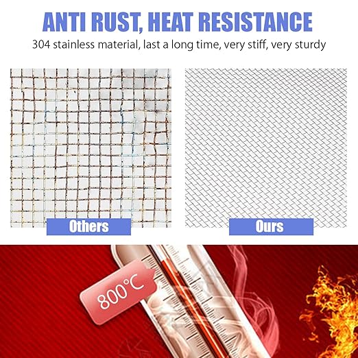 Stainless Steel Mesh Screen 12 Mesh No Rust Sturdy Metal Wire Mesh Easy to Work Heat Resisting Woven Mesh for Vent Garden Window Screen Cage DIY Projects