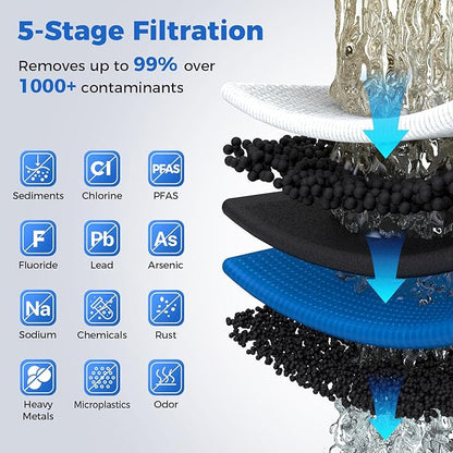 RTW5 SGS-Tested 5 Stage Reverse Osmosis Water Filter System with Innovative Top-Mounted Faucet Design, TDS Reduction 50 GPD Under Sink RO Water Filtration Plus Extra 3 Filters