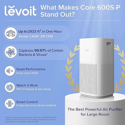 LEVOIT Air Purifiers for Home Large Room Up to 2933 Ft² With HEPA Sleep Mode, AHAM VERIFIDE, Smart WIFI, PM2.5 Monitor, 3-in-1 Filter For Smoke, Pet Allergies, Dust, Alexa Control, Core 600S-P, White