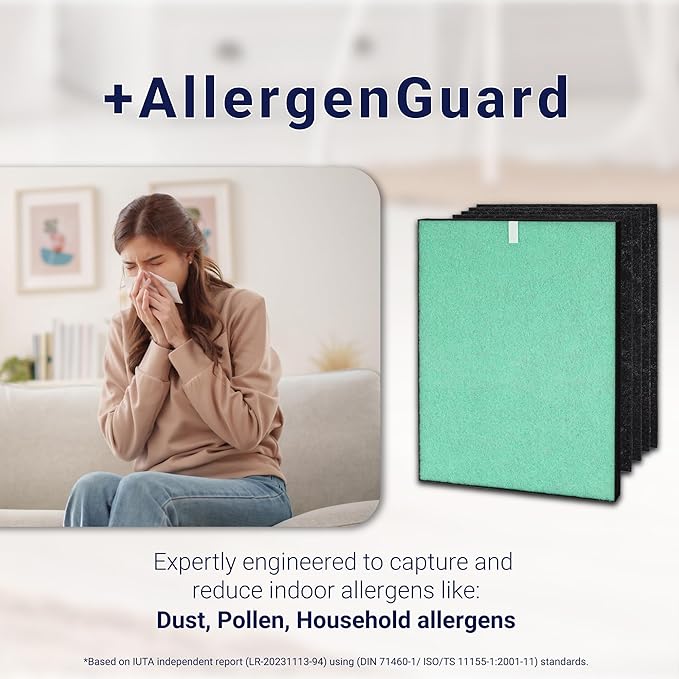 Genuine Winix Filter A +AllergenGuard for C535, 5300-2, P300,5300
