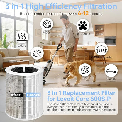 Core 600S Replacement Filter Compatible With Levoit Core 600s, 3-In-1 High-Efficiency Filter And Activated Carbon Filter, Part#Core 600S-Rf for Home Dust/Smoke Odors/Pet Dander Removing, 2Pack, White