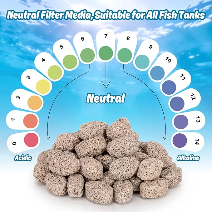 Sukh Biological Filter Media for Aquarium - 425g Original Ore Olive Shape Filter Media with 2 Mesh Bags,Promotes Rapid Cycling in Canister Filter, Sump & Pond